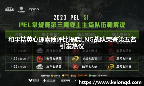 和平精英心理素质评比揭晓LNG战队荣登第五名引发热议